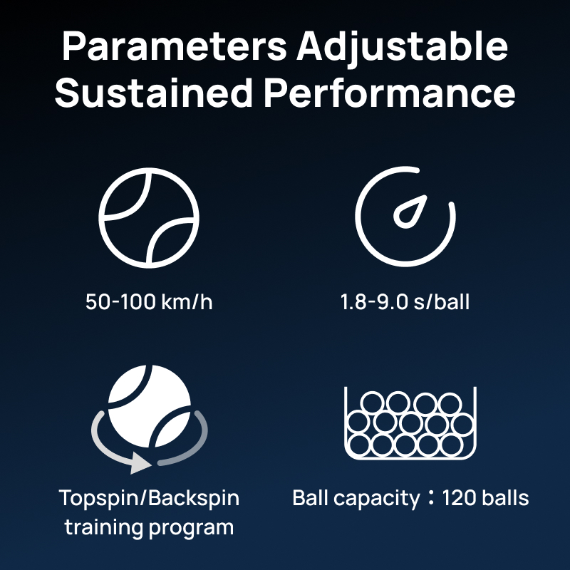 T3 Tennis Ball Machine Advanced Training Multi-Speed Forehand & Backhand Model