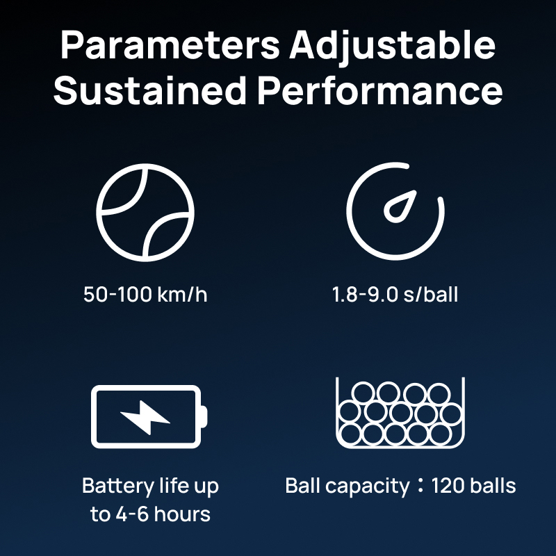 T5 Tennis Ball Machine Full Match Simulation, All-Mode Intelligent Scenario Edition